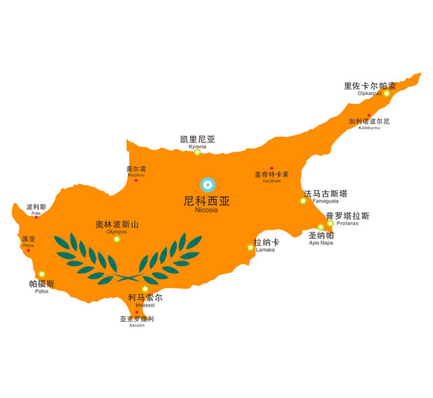 塞浦路斯國家簡介