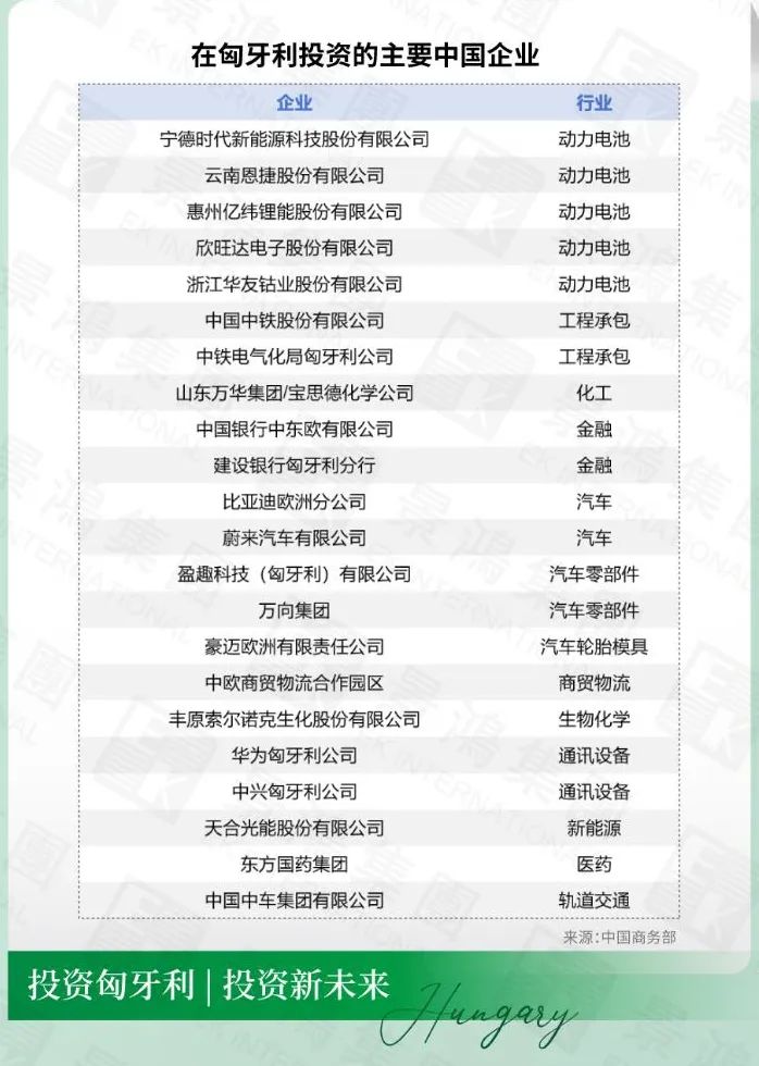 2025 胡潤(rùn)全球富豪榜揭曉！哪個(gè)國(guó)家適合您“落地”發(fā)展？