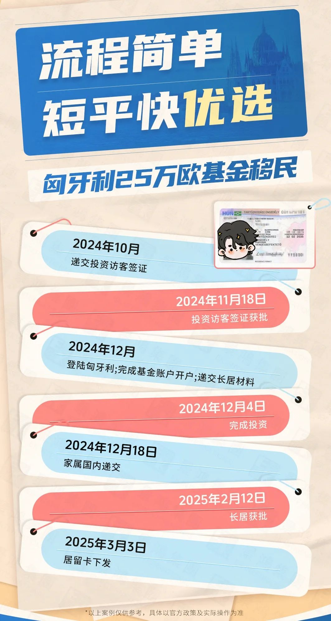 2025 胡潤(rùn)全球富豪榜揭曉！哪個(gè)國(guó)家適合您“落地”發(fā)展？