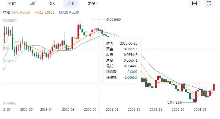 新增4所高校！這31所中國(guó)高校畢業(yè)生請(qǐng)注意！申請(qǐng)日本永住“快速通道”可加分