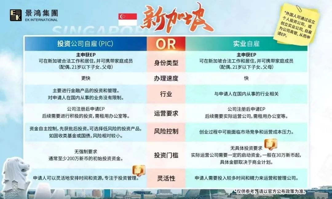 川普是慫了還是更剛了？對華關稅已飆至125%，這些地方為何超受內地企業(yè)歡迎