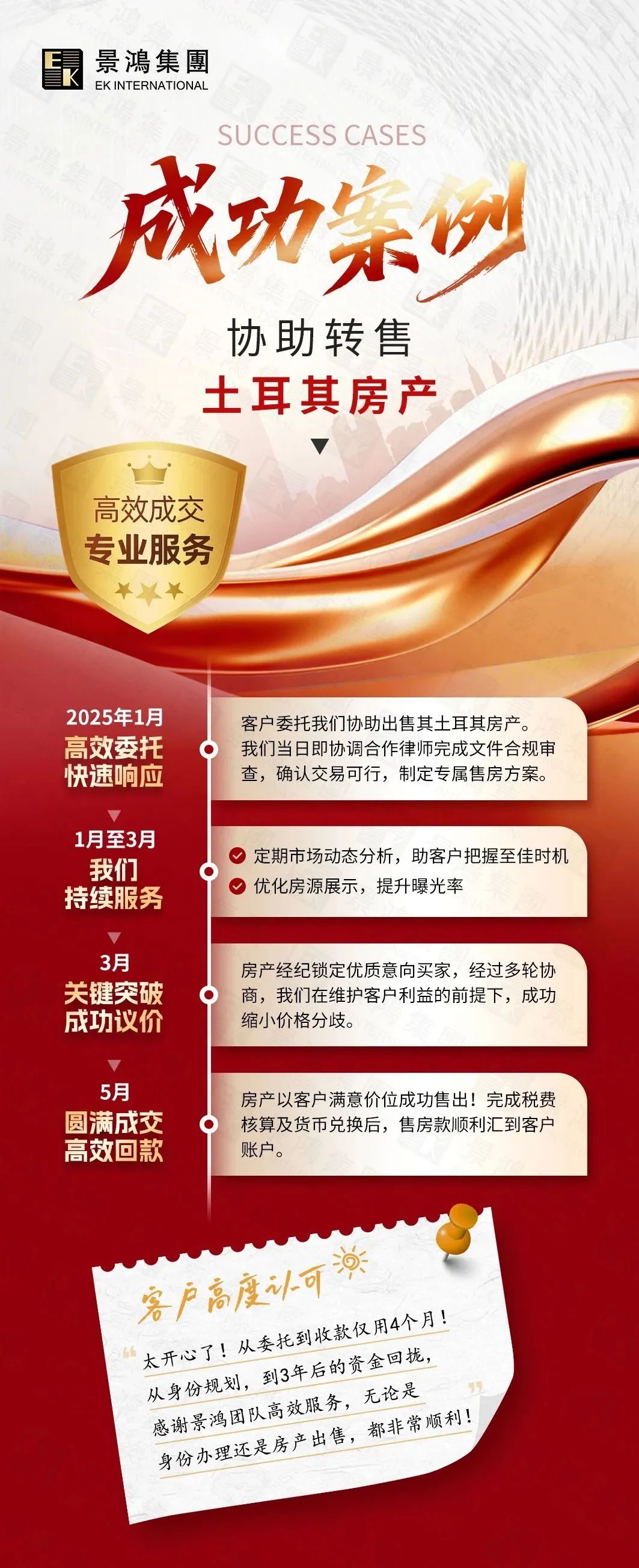 需要居住183天的新政落地！這些項(xiàng)目的“含金量”還在持續(xù)上升，難怪備受中國(guó)申請(qǐng)人歡迎