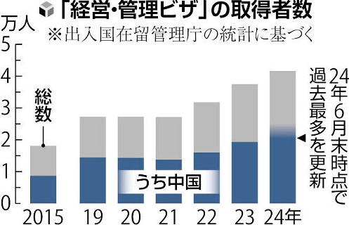 即將漲價(jià)!“出道”近20年、中國申請人占比超過一半的它，即將面臨漲價(jià)危機(jī)?!