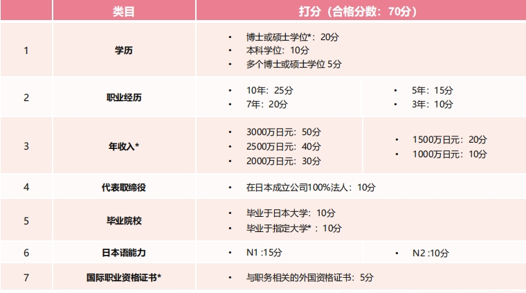 即將漲價(jià)!“出道”近20年、中國申請人占比超過一半的它，即將面臨漲價(jià)危機(jī)?!